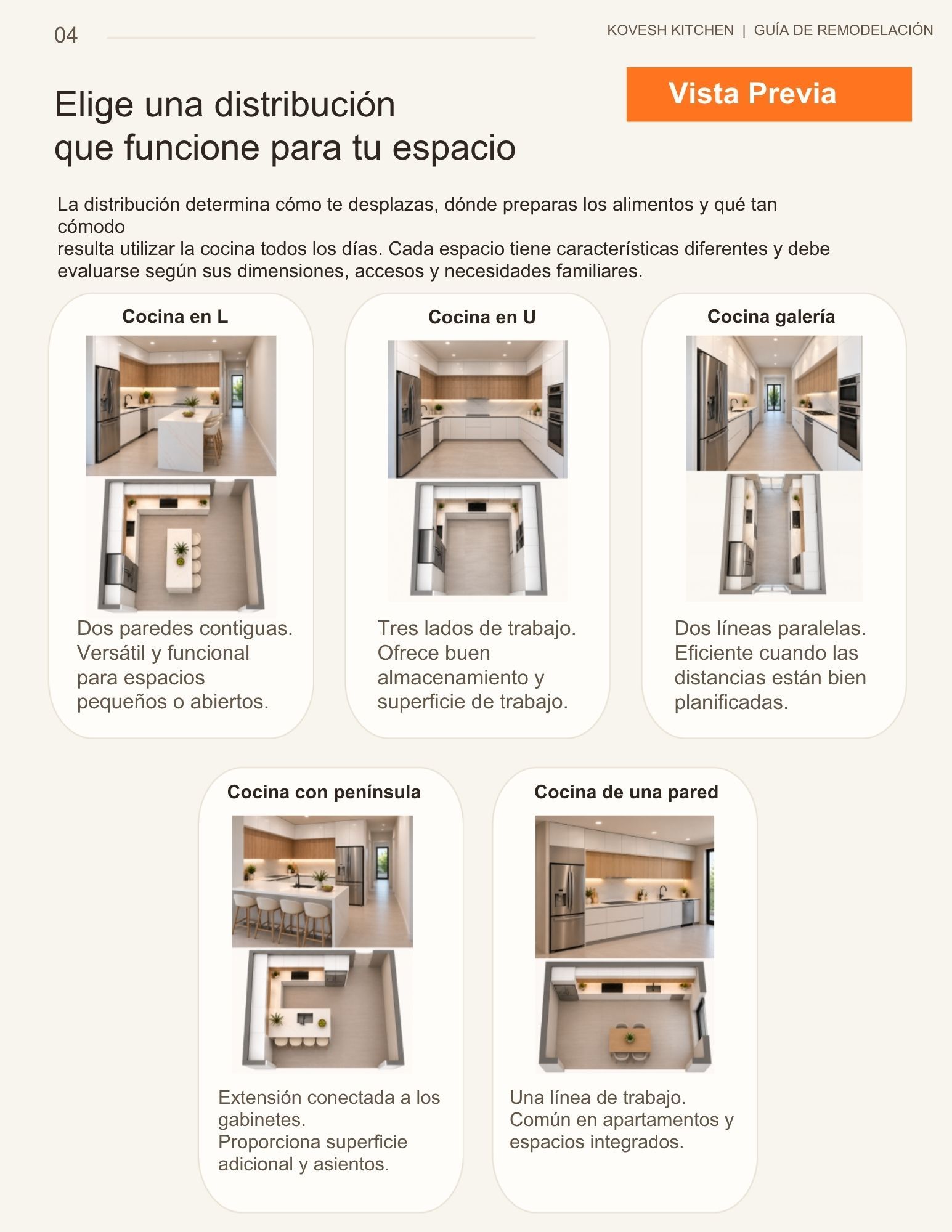 Kitchen Remodel Starter Guide - Image 5