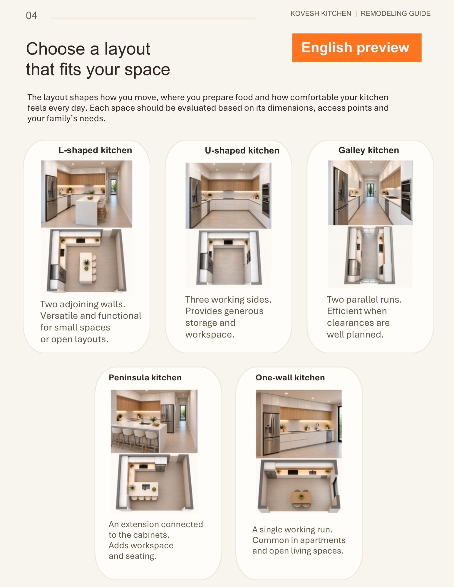 Kitchen Remodel Starter Guide - Image 3
